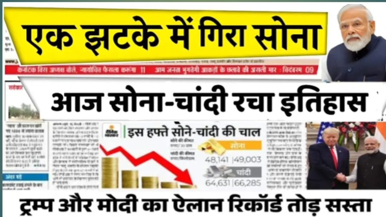 Gold Rate Today Update